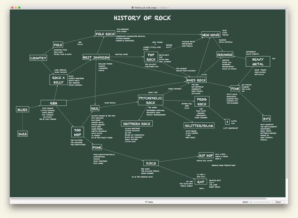 1511242494 scapple 02 1024x750 1