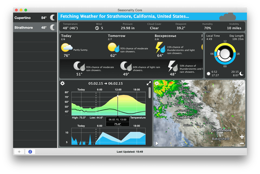 1550669746_seasonality_core_00 1550669746 seasonality core 00