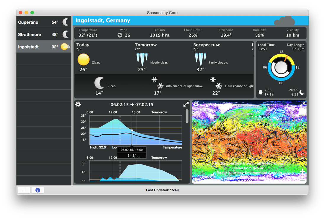 1550669788_seasonality_core_01 1550669788 seasonality core 01