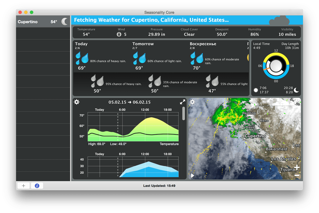 1550669801_seasonality_core_02 1550669801 seasonality core 02