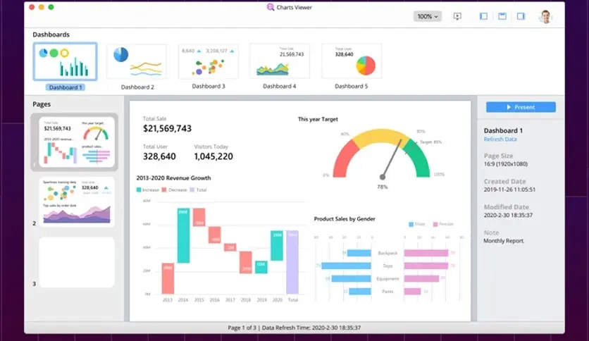 65950c49b5c71 navicat charts viewer screenshot1
