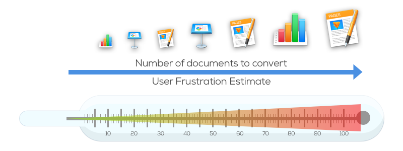 docxtor-mac docxtor mac