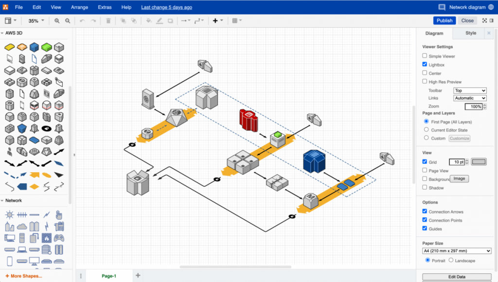 drawio interface network diagram 1200x680 1 1024x580 1