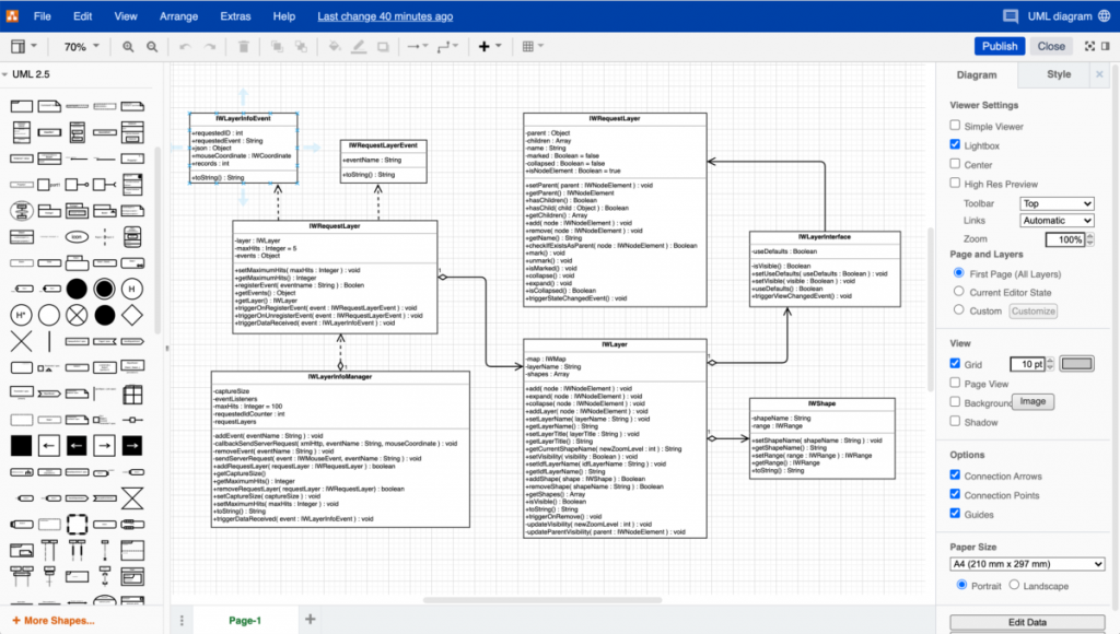 drawio interface uml diagram 1200x680 1 1024x580 1