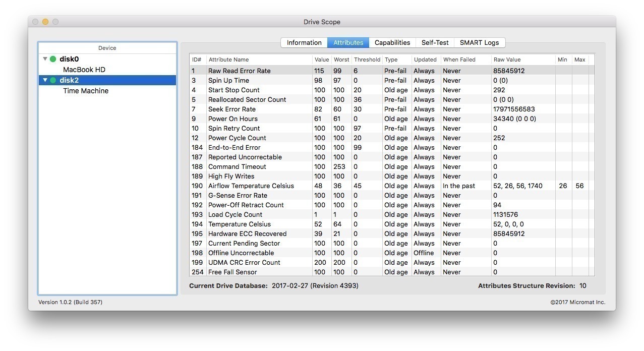 drive-scope-cho-mac drive scope cho mac
