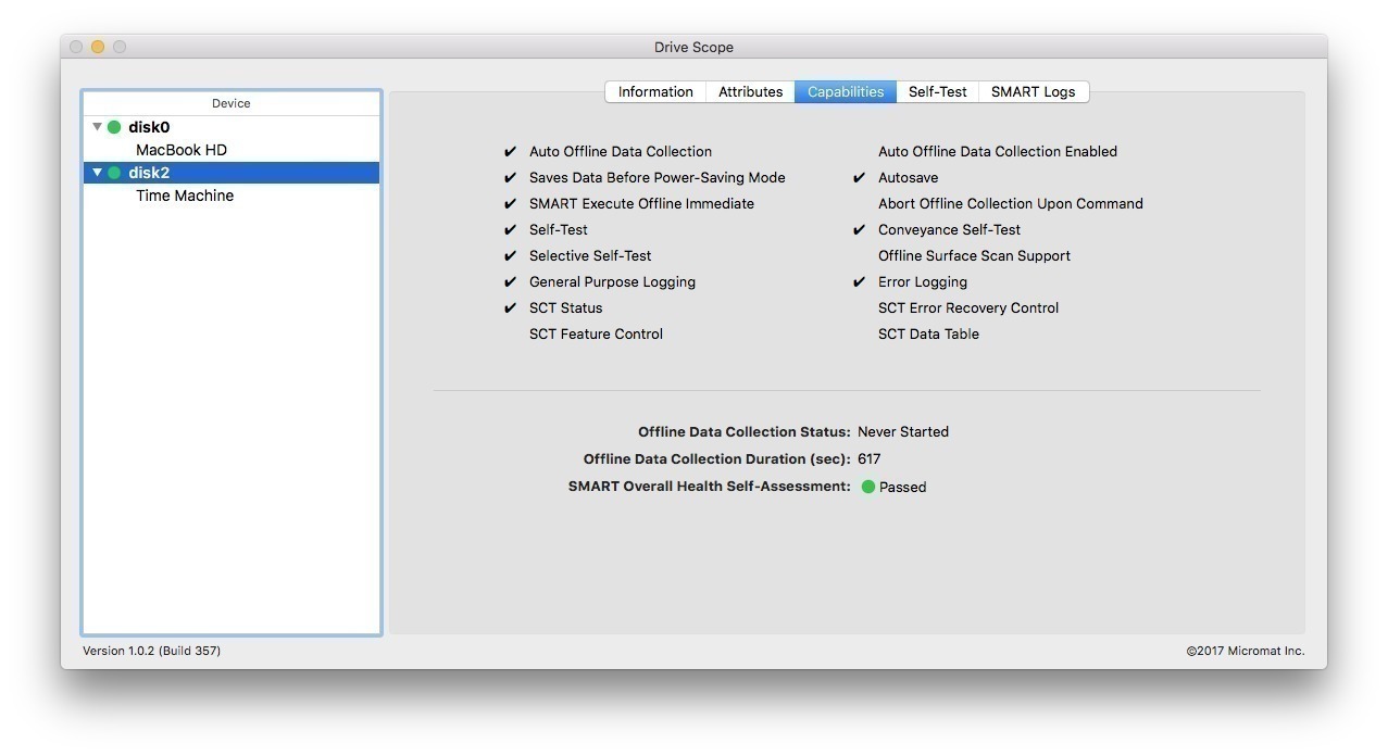 drive-scope-tai drive scope tai