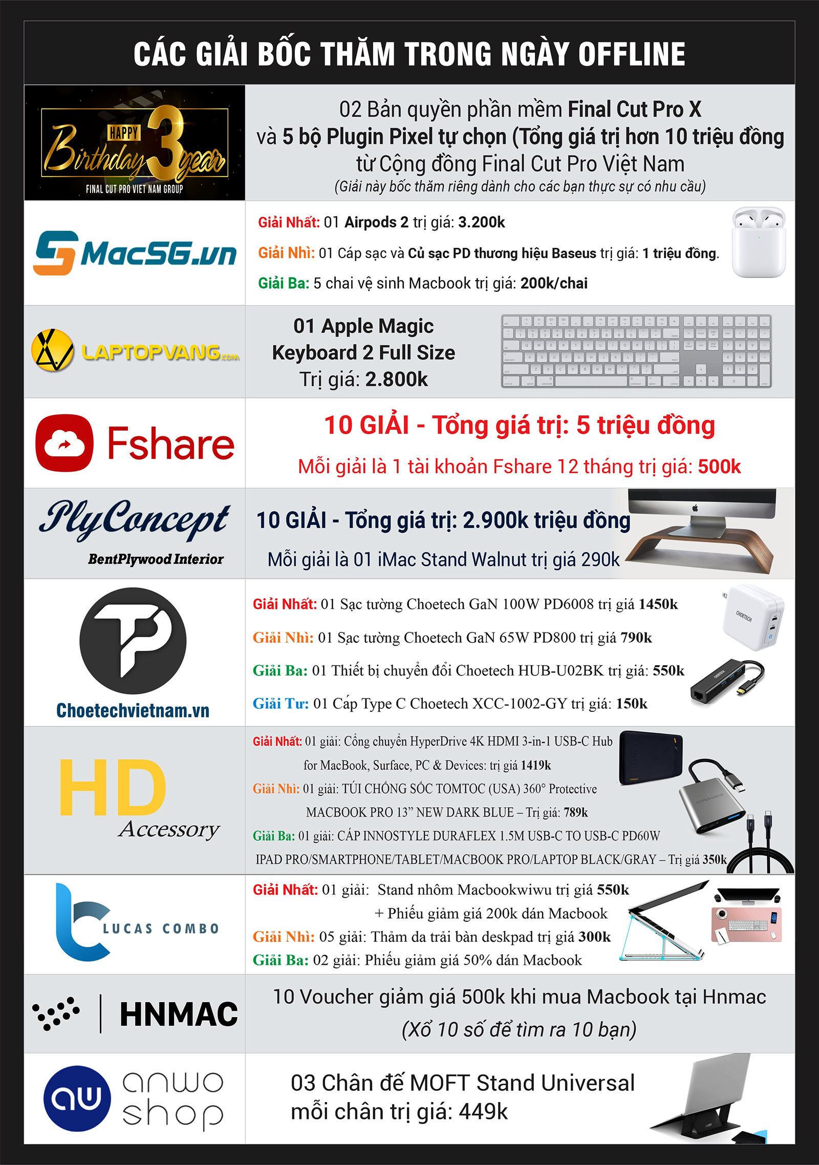 giai_boc_tham_maclife giai boc tham maclife