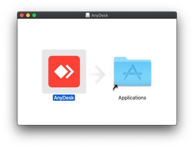 huong-dan-cai-anydesk-2 huong dan cai anydesk 2