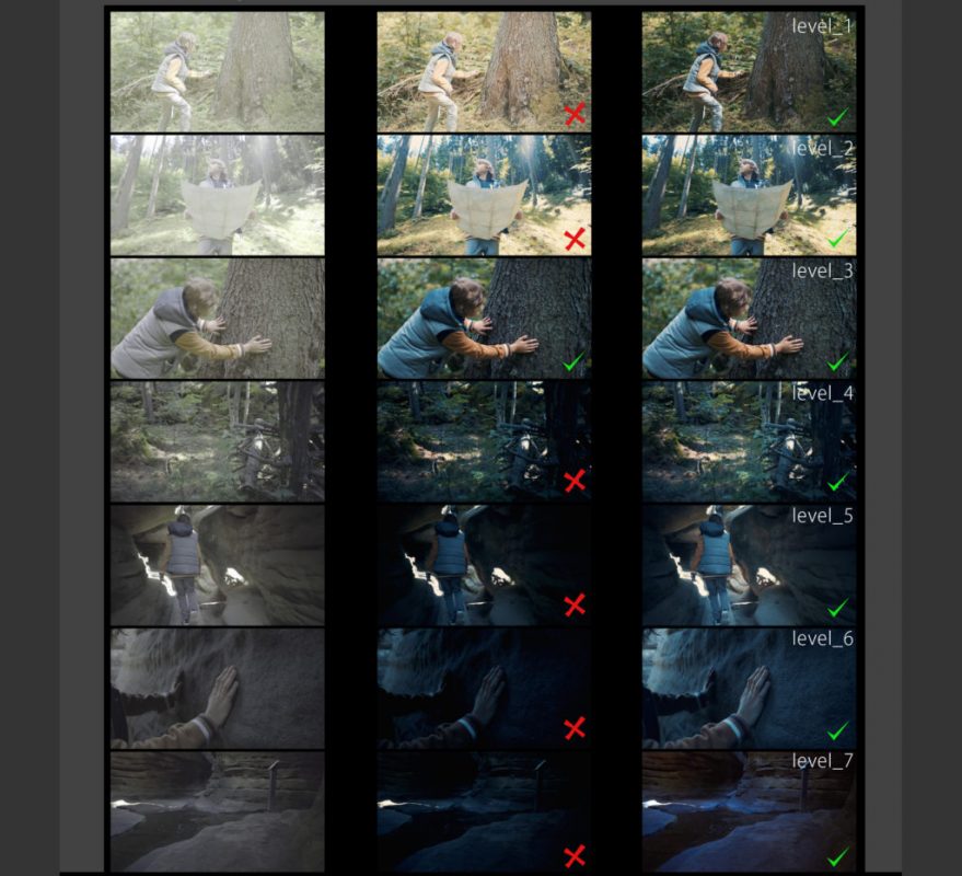 levels-lut-video-luts-13 levels lut video luts 13