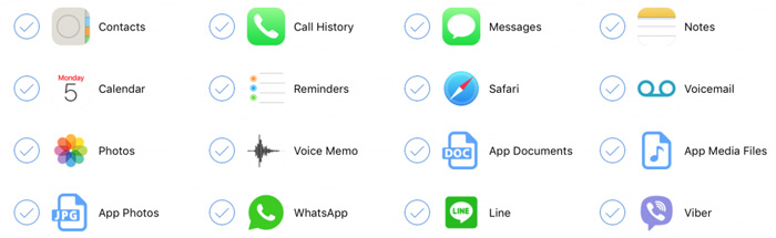 omni-recover-mac omni recover mac