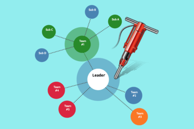 Org Chart Designer Pro MacOs – Vẽ sơ đồ, biểu đồ 1 org chart designer pro mac