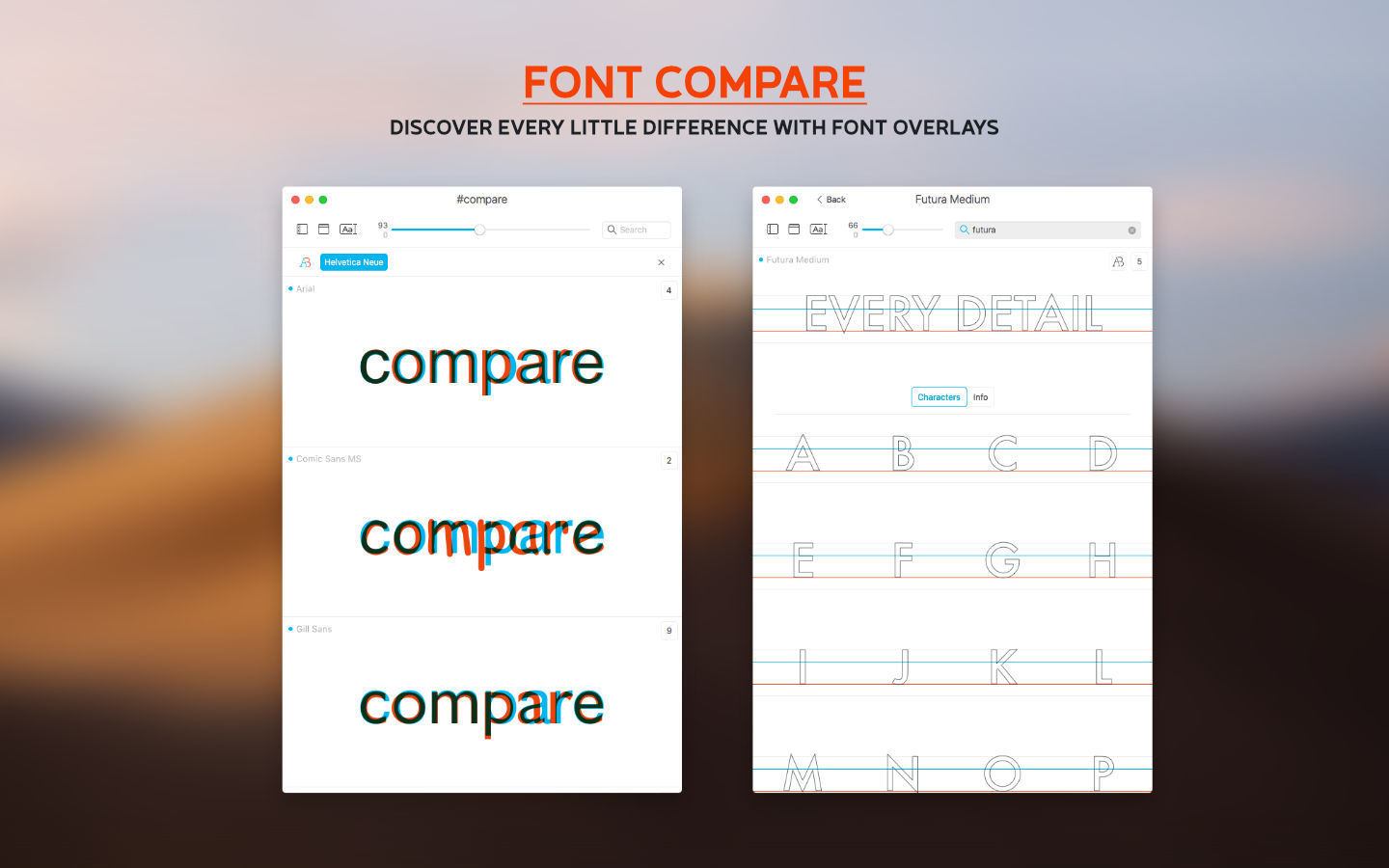 typeface-cho-mac typeface cho mac