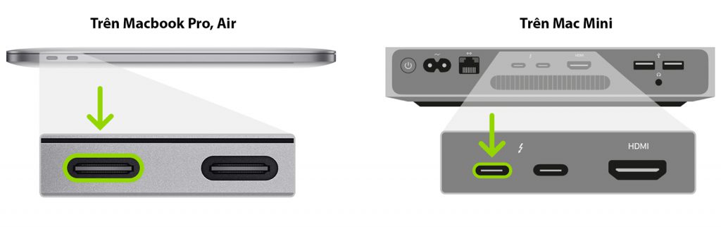 vi-tri-usb-c-m1-1024x322-1 vi tri usb c m1 1024x322 1