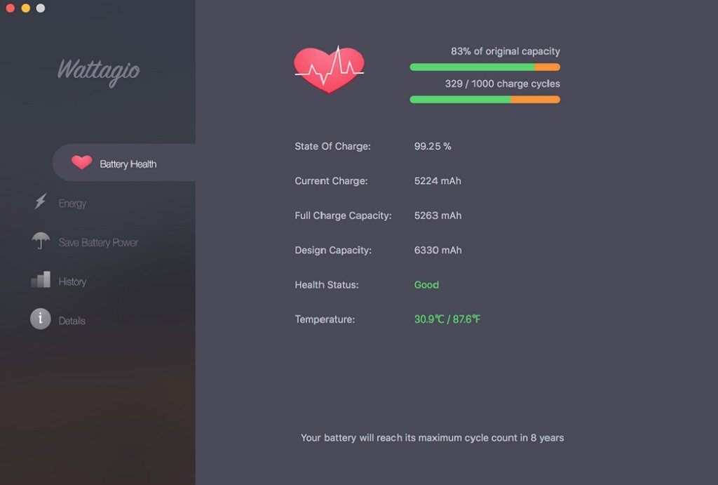 wattagio-cho-mac wattagio cho mac