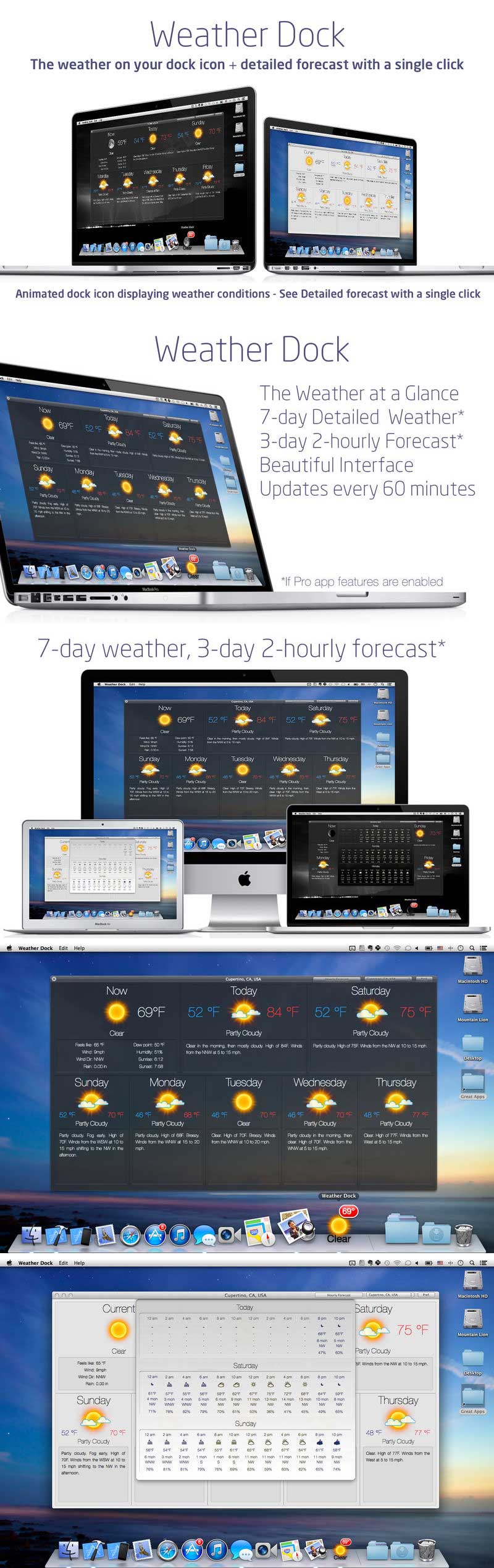 weather_dock_mac weather dock mac