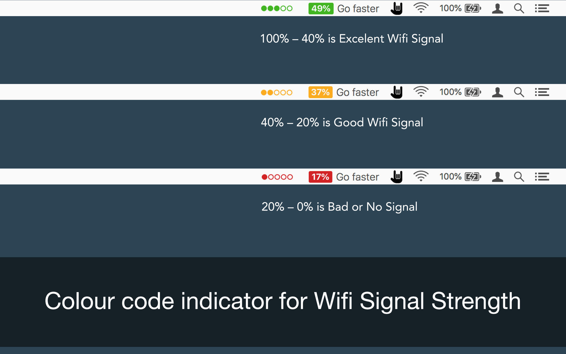 wifi-signal-strength-explorer-tai wifi signal strength explorer tai